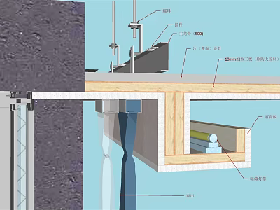 Hardware Tools for Building Installation with Expansion Screws Mounting Brackets and Wooden Beams 3d model