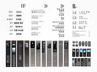 Floor Guide And Wayfinding Signs Design For Different Floors And Building Areas 3d model