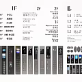 Floor Guide And Wayfinding Signs Design For Different Floors And Building Areas
