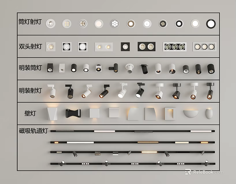 Downlights and Spotlights Various Types and Modern Designs for Home Lighting 3d model 