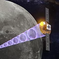 Satellite Orbiting Moon Emitting Purple Beam With Ring Effects In Space