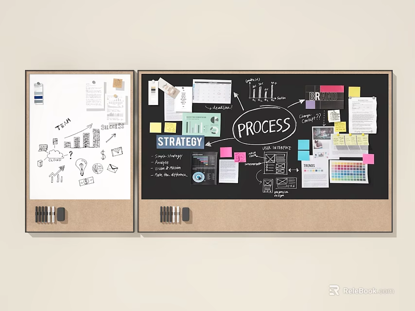Open Wall Hanging With Strategy Process Colorful Notes Charts And Sketches 3d model 