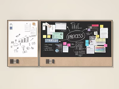 Open Wall Hanging With Strategy Process Colorful Notes Charts And Sketches 3d model