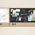 Open Wall Hanging With Strategy Process Colorful Notes Charts And Sketches 3d model