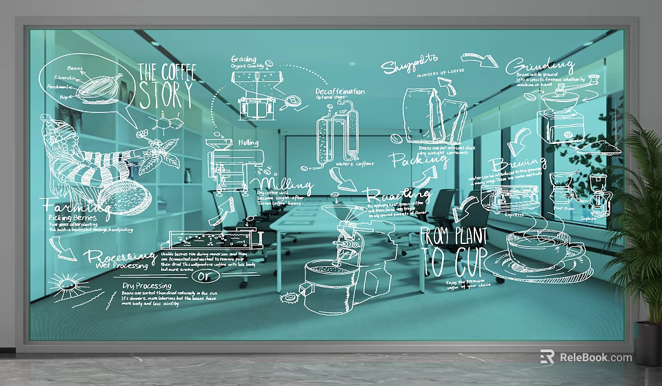 Blue Office Partition With Hand Drawn Coffee Elements And Team Designs 3d model 