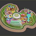 Modern Cartoon Architecture Science Fiction Architecture Future Architecture 3d model