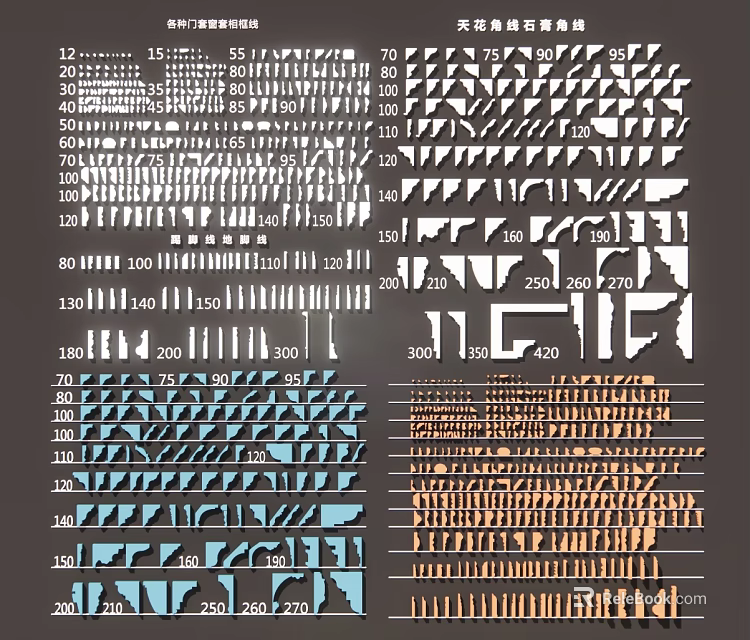 Gypsum Cornice Multiple Decorative Styles and Sizes with Various Designs for Interior Decoration 3d model 