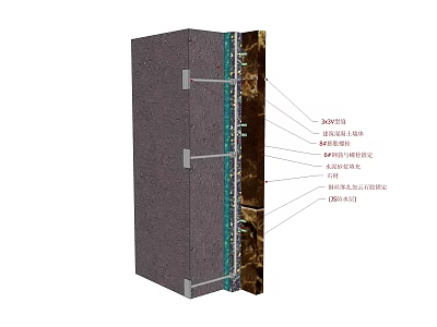 modern building materials 3d model