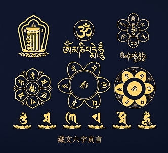 Six-character mantra Tibetan Sanskrit six-character motto om mani padme hum carving pattern 3d model