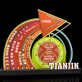 Wayfinding Signage Design Featuring LOGO Tianjin Themed Multicolored Circular 3D Structure