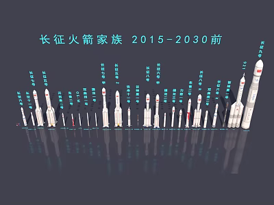 Long March Rocket Family Showcase Covering 2015 To 2030 Period 3d model