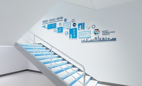 Stair culture Campus culture 3d model