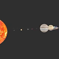 Solar System Planets Arrangement Featuring Sun Jupiter Saturn And Celestial Bodies