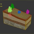 Plants with Green Grass Small Trees and Root System in Soil Profile Layers 3d model