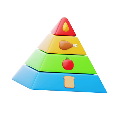 Modern Food Chain Apple Bread Chicken Leg Food Cartoon Food 3d model