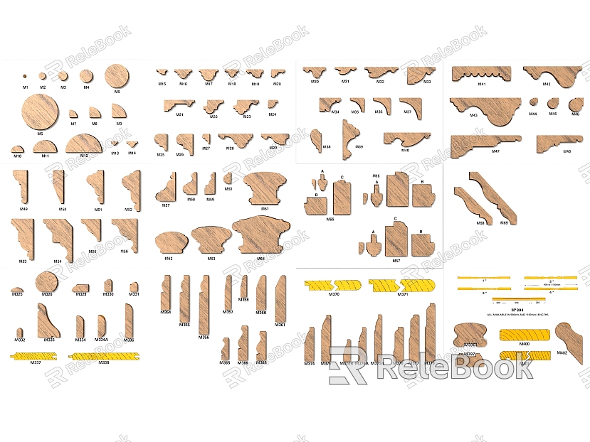 European component model