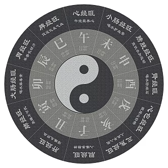 Chinese Ground Parquet Eight Diagrams Health Preservation Chart 3d model