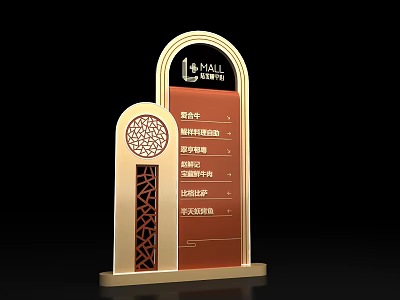 Mall Wayfinding Sign Directory With Floor Guide And Retail Categories 3d model