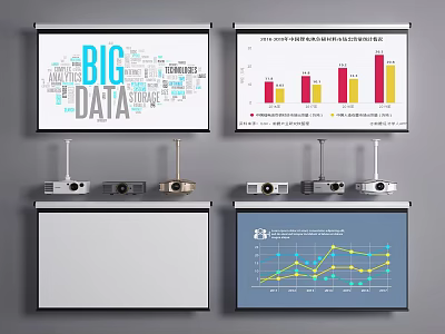 Projection Monitoring Displaying Big Data Analysis with Bar Charts and Line Graphs 3d model