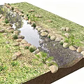 Waterfront Landscape Design With Natural Stream Stones Grass And Green Vegetation