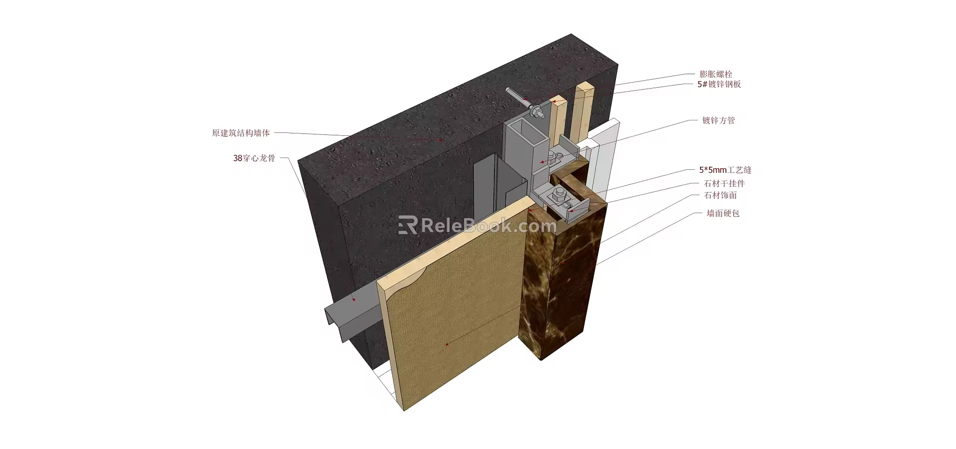 Modern node stone connected with hard package 3d model