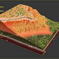 3D Layered Garden Landscape Model With Colorful Terrain And Vegetation Zones