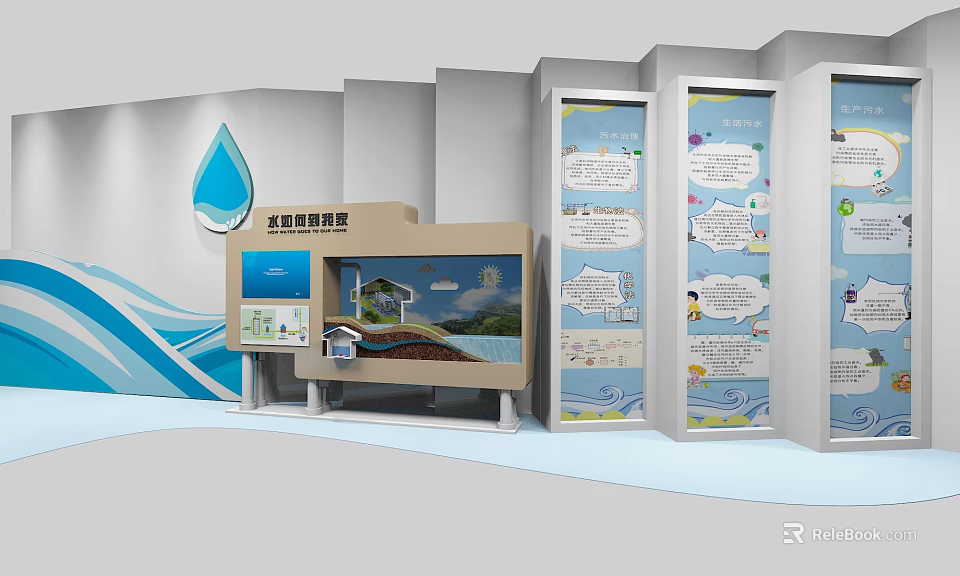 Interactive Biodegradation Demonstration Display With Water Drop Wave And Info Panels 3d model