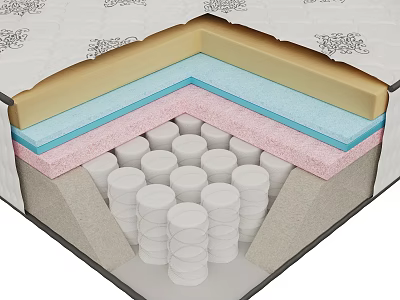 Cross Section View Of Mattress Internal Structure With Multi Layered Materials And Supportive Coils 3d model