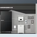 Smart Home Solar Energy Solution Exhibition Stand With Solar Panels And Inverters