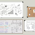 Hand Drawn Business Charts Notes and Flowcharts on Office Whiteboards and Corkboard
