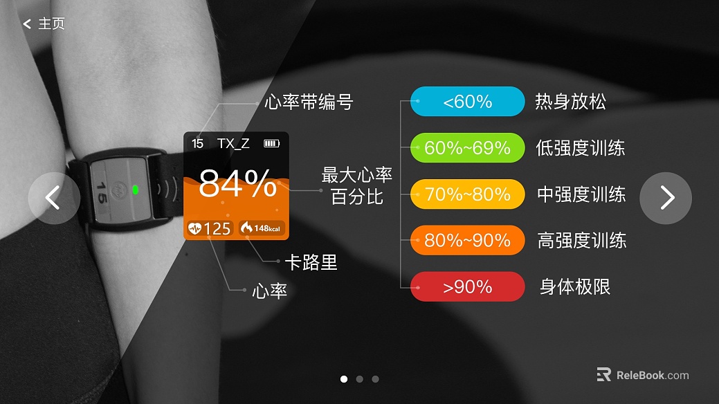 Screen material texture