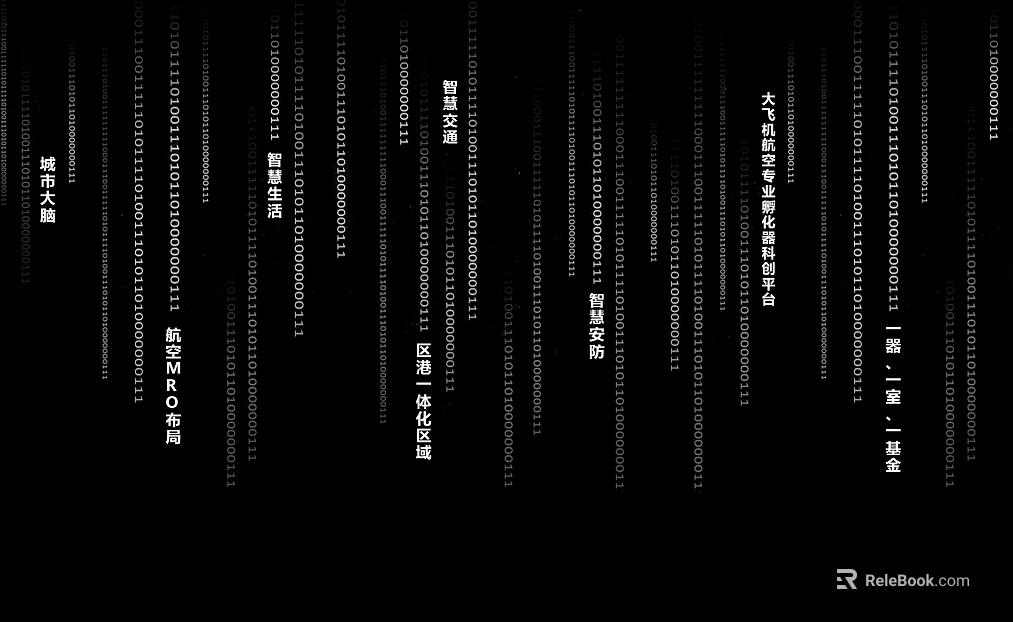 Screen material texture