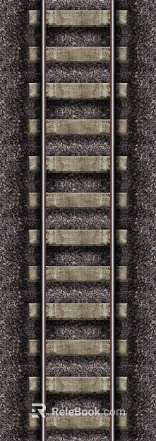 Orbit texture
