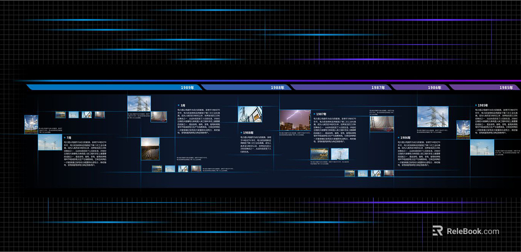 Screen material texture