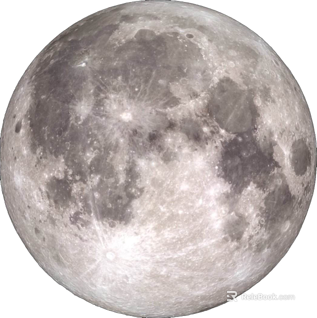 Moon texture