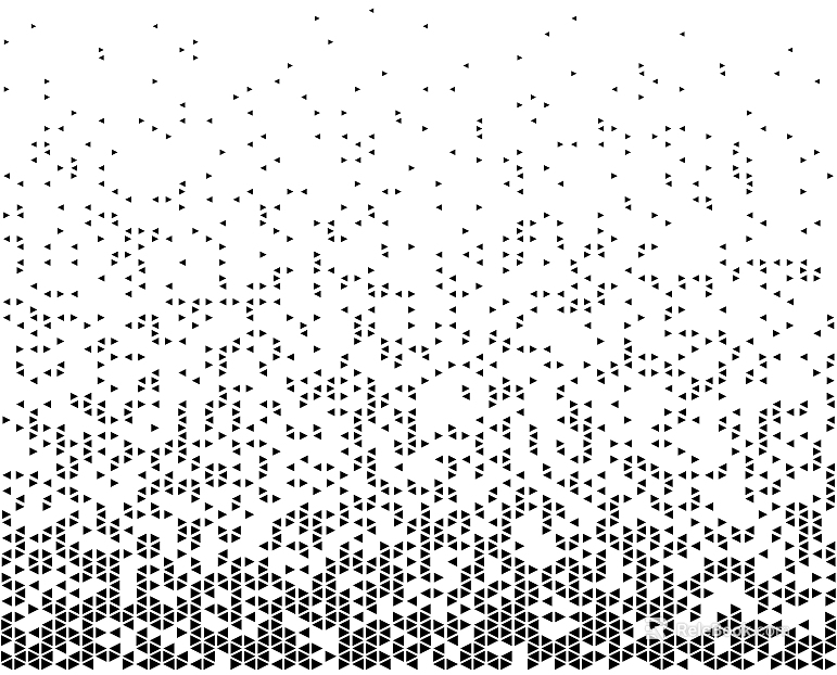 Gradual Perforated Metal Plate Metal Punched Plate Hollow Aluminum Plate texture