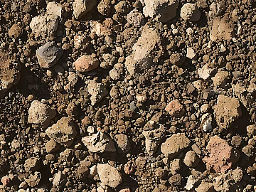 Soil texture (ID:ffach223646)