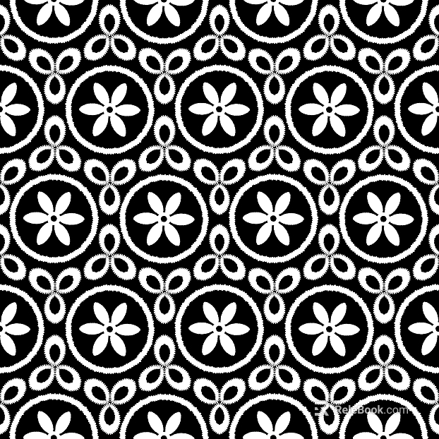 Cloth mask texture