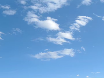 Sky texture (ID:ffhfe111)