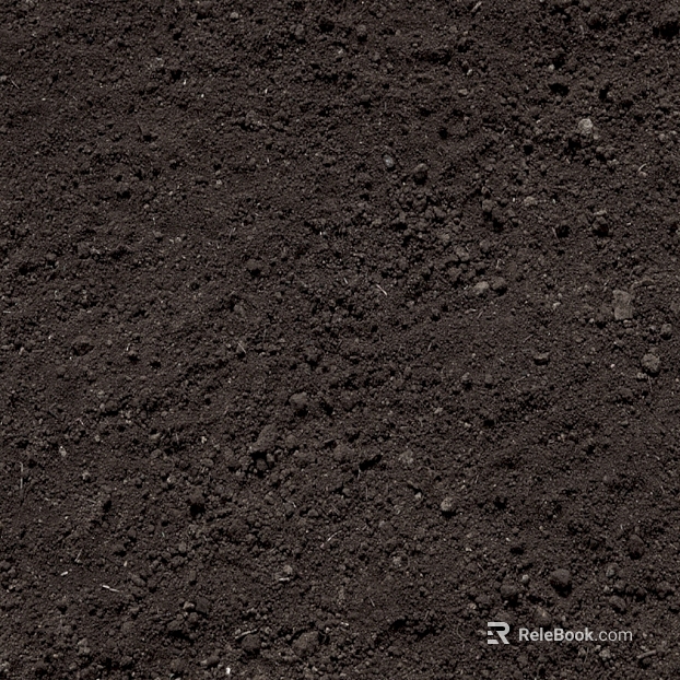 Soil texture