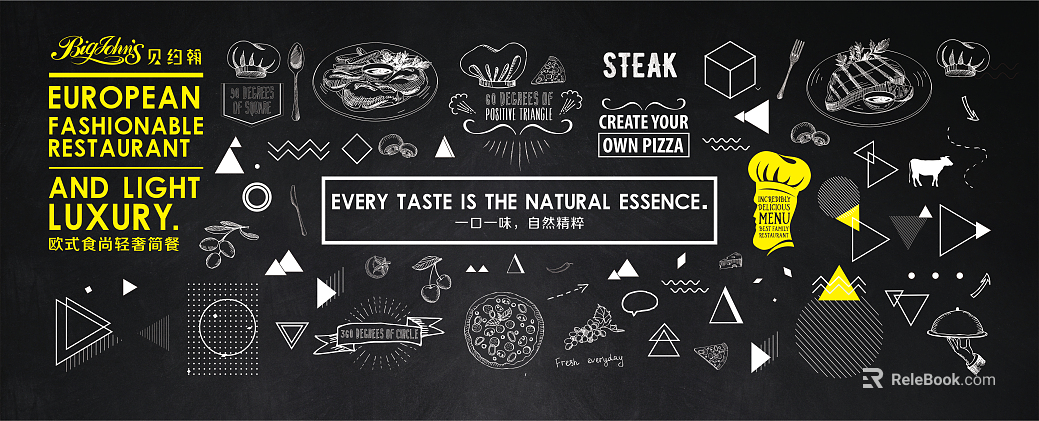 blackboard painting texture