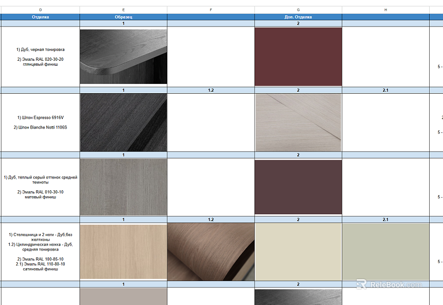 Dark brown oak furniture finish texture