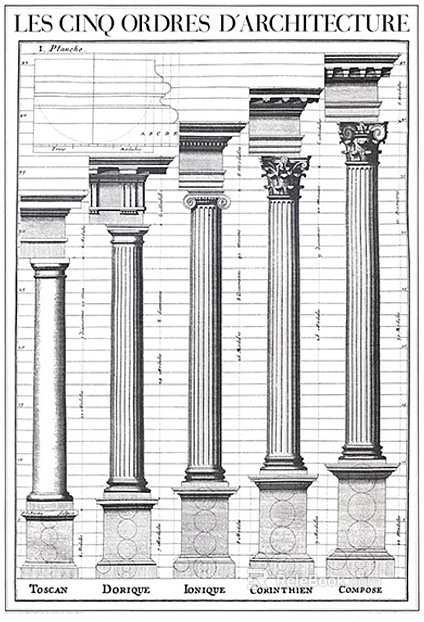 architectural painting texture