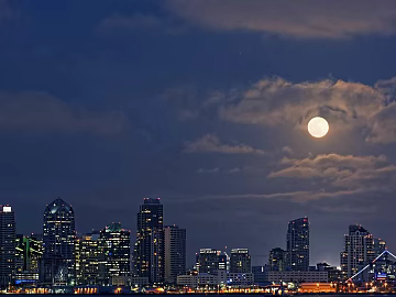 Urban style texture (ID:ffaeg49360)