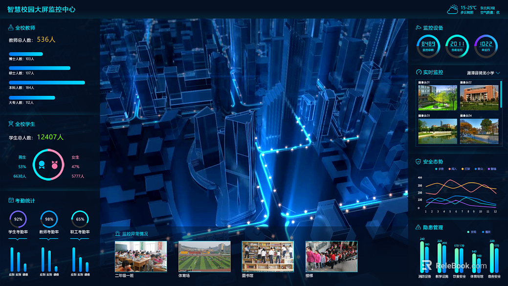 Screen material texture