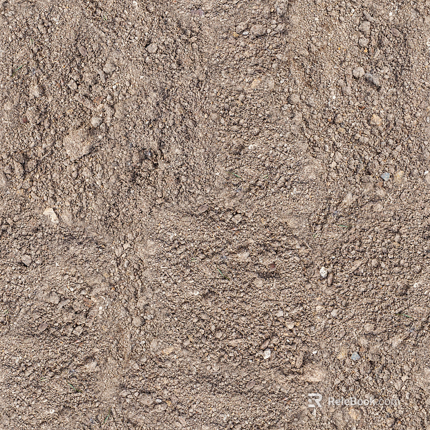Soil surface texture