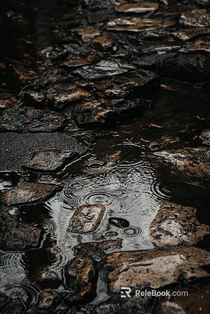 Water pattern texture