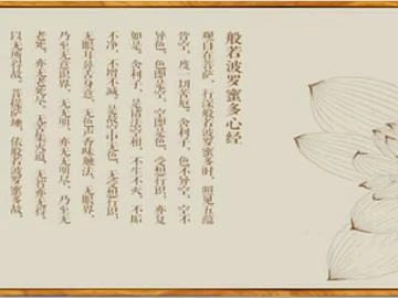 Zen Sketch Heart sutra Lotus Decorative Painting texture (ID:ffaeh389589)