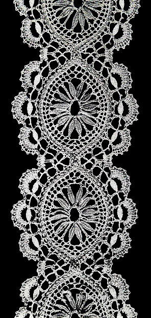 lace fabric texture