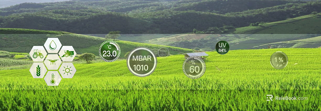 Screen material texture